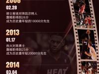 开云体育官网入口-关于揭秘内幕：国际篮球幕后故事的信息