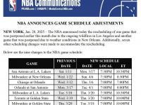 开云体育网站入口-NBA季后赛赛程公布，强强对话局面紧张的简单介绍