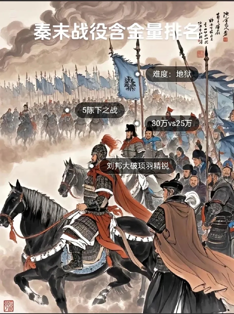 紧张较量：战黄河不屈，欲战而战的简单介绍