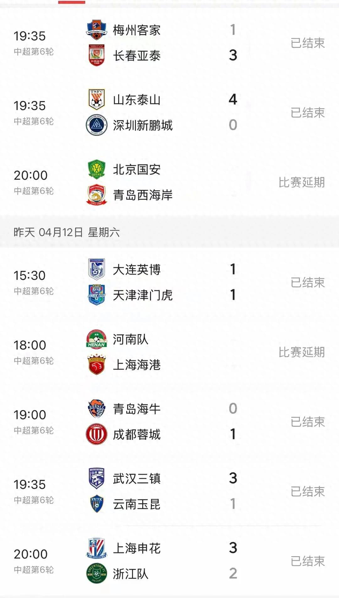 联赛精彩对决，实力相当对手胜负难分的简单介绍