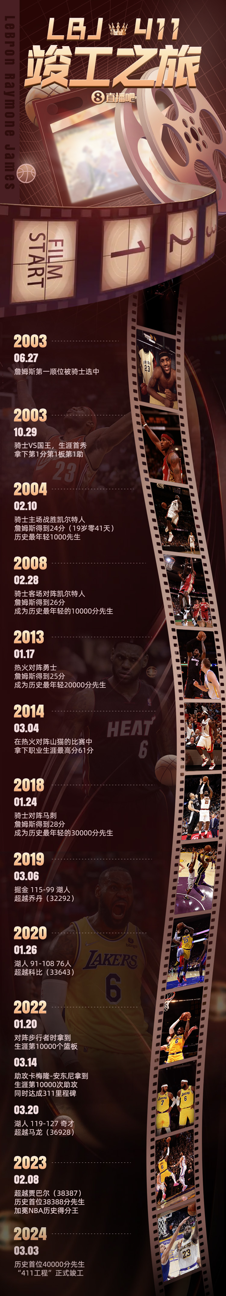 关于揭秘内幕：国际篮球幕后故事的信息