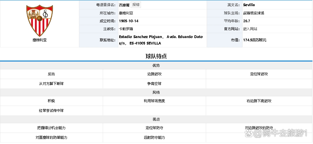 奥萨苏纳客场大胜科尔多瓦保持不败势头的简单介绍