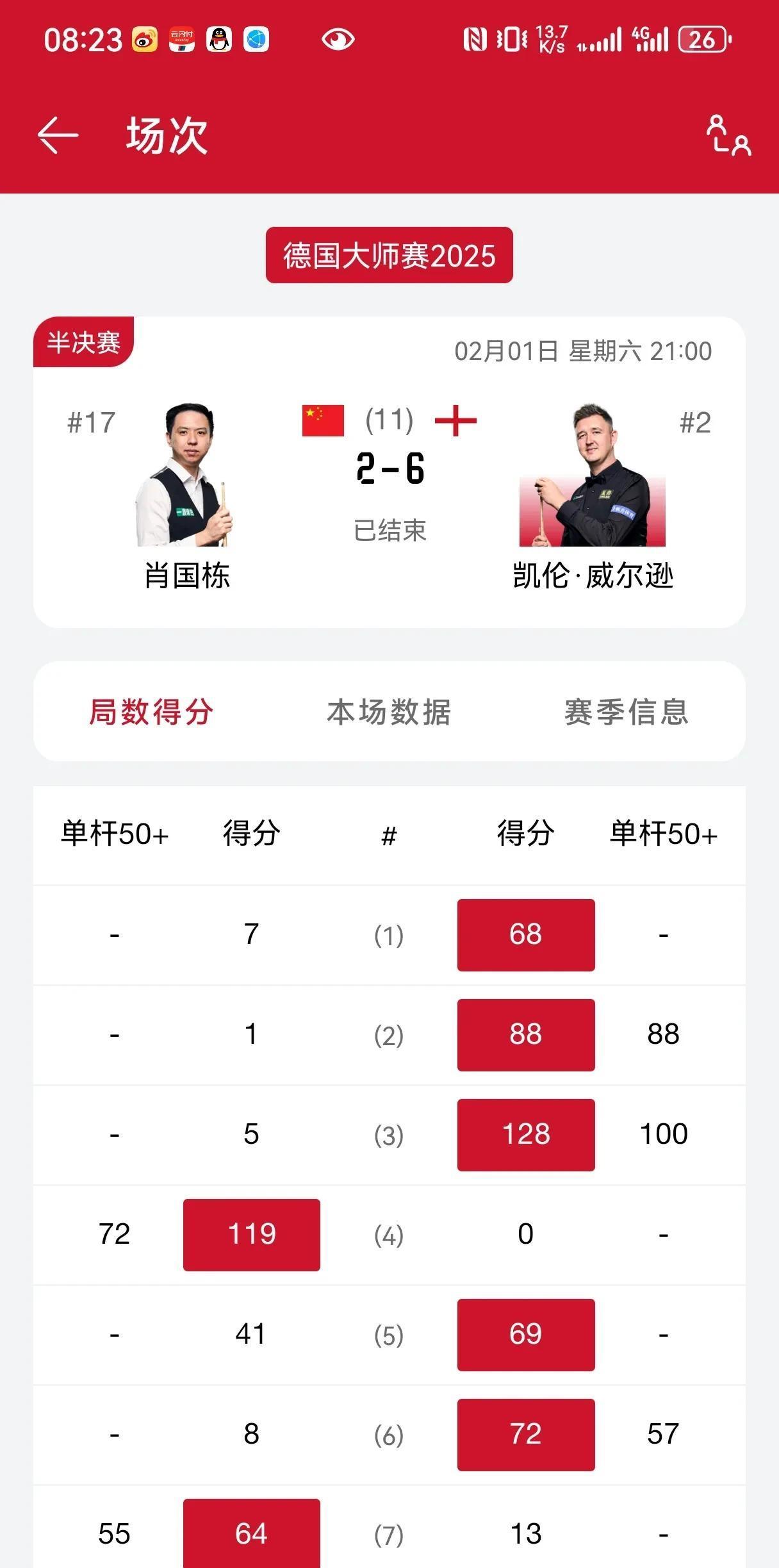 不丹队勇夺胜利，一路向前闯入淘汰赛